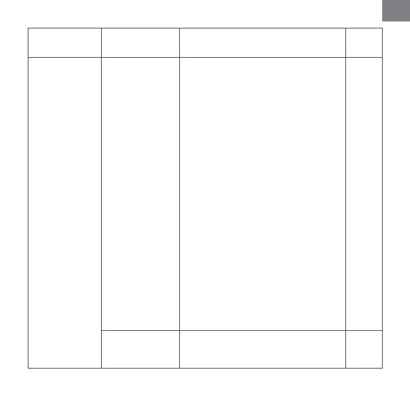 Page #101 background image
