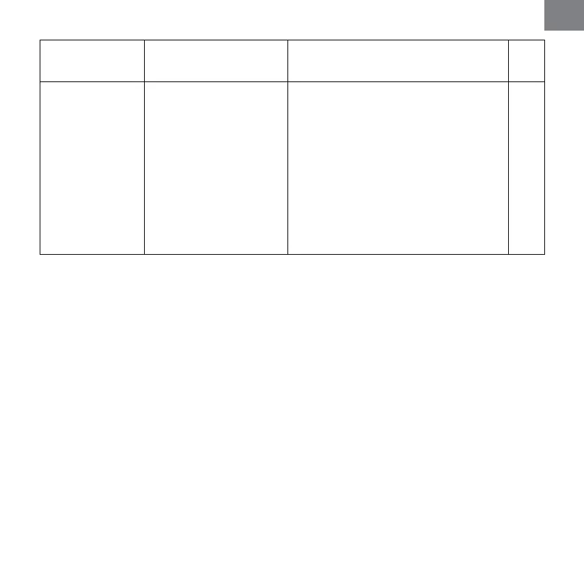 Page #129 background image