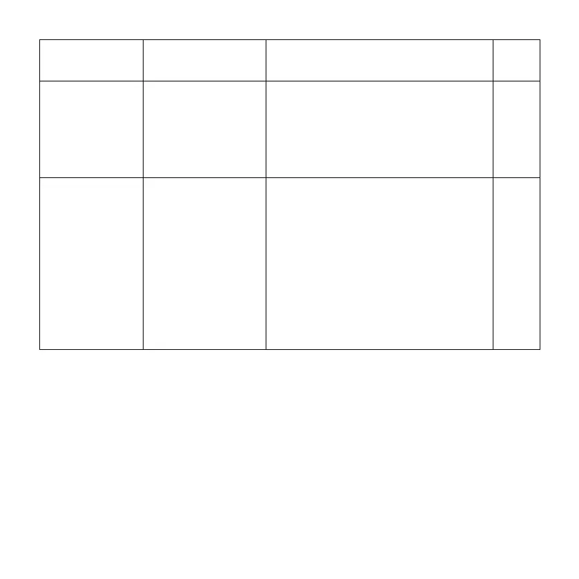 Page #156 background image