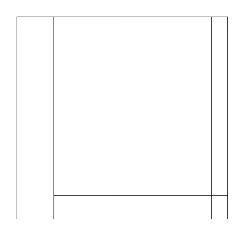 Page #208 background image
