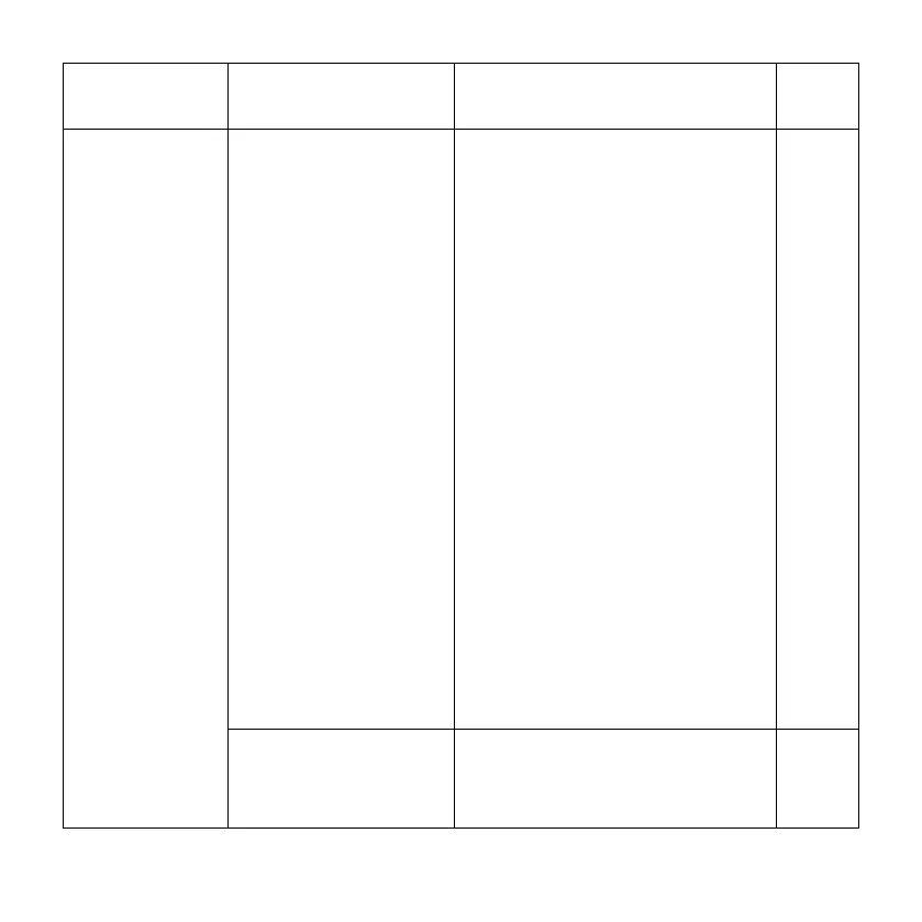 Page #234 background image