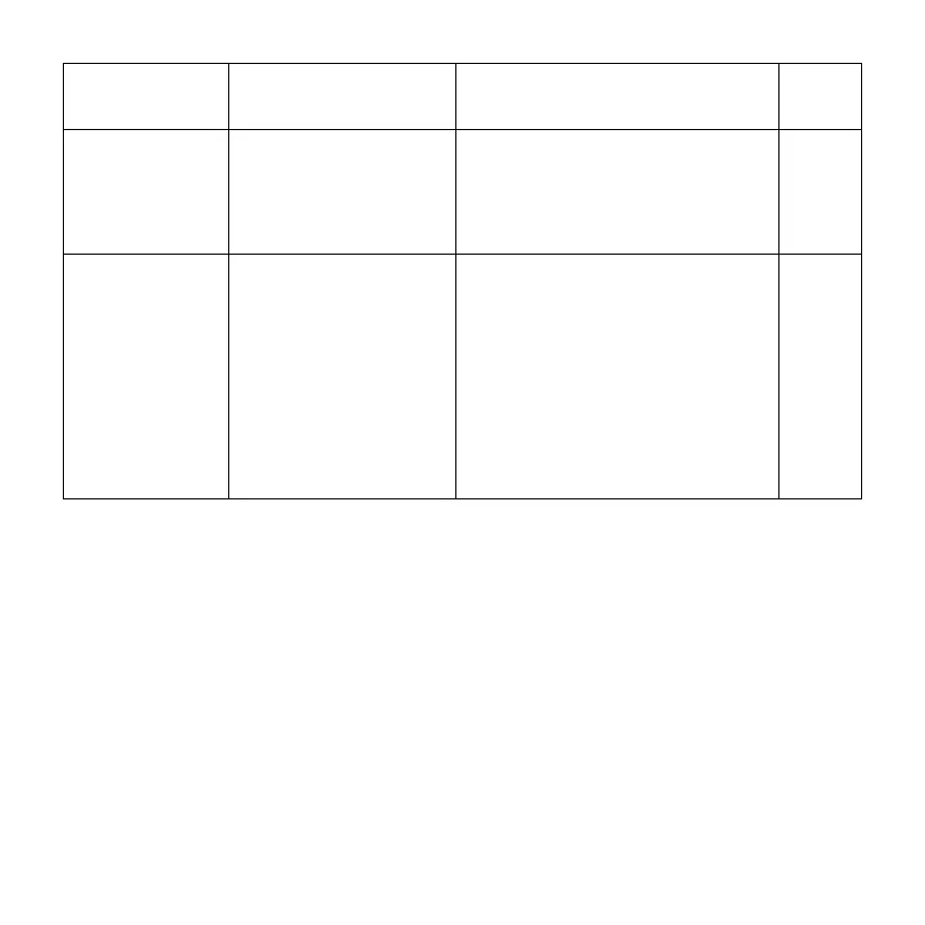Page #236 background image