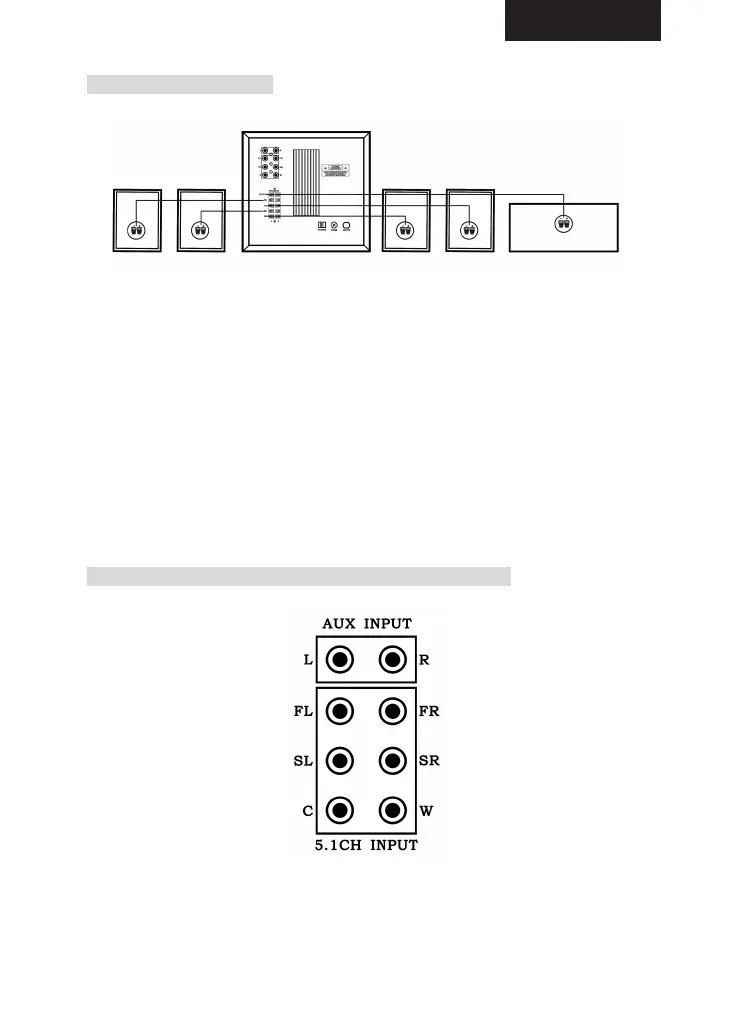 Page #25 background image