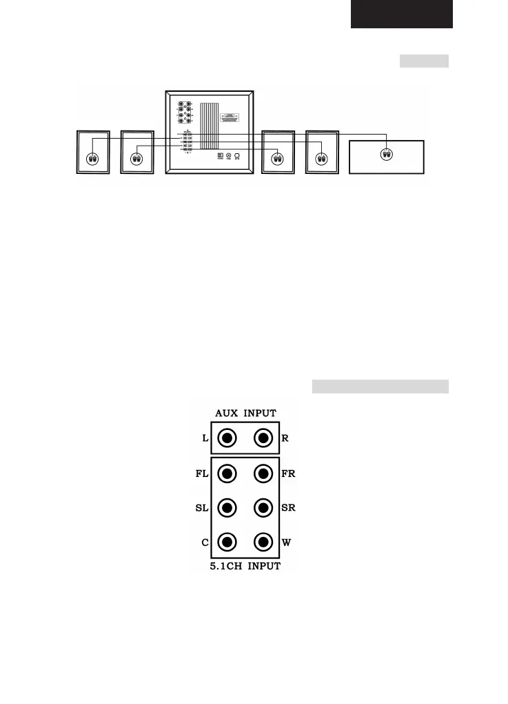 Page #43 background image