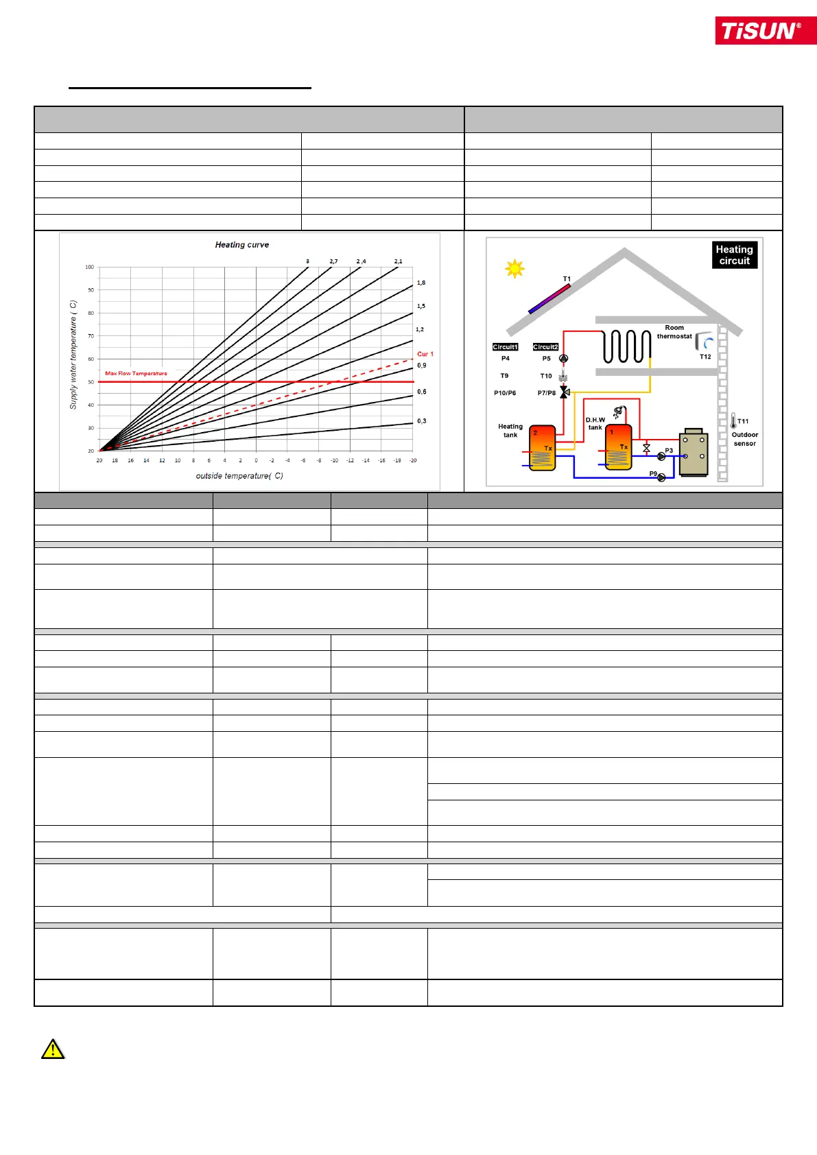 Page #17 background image