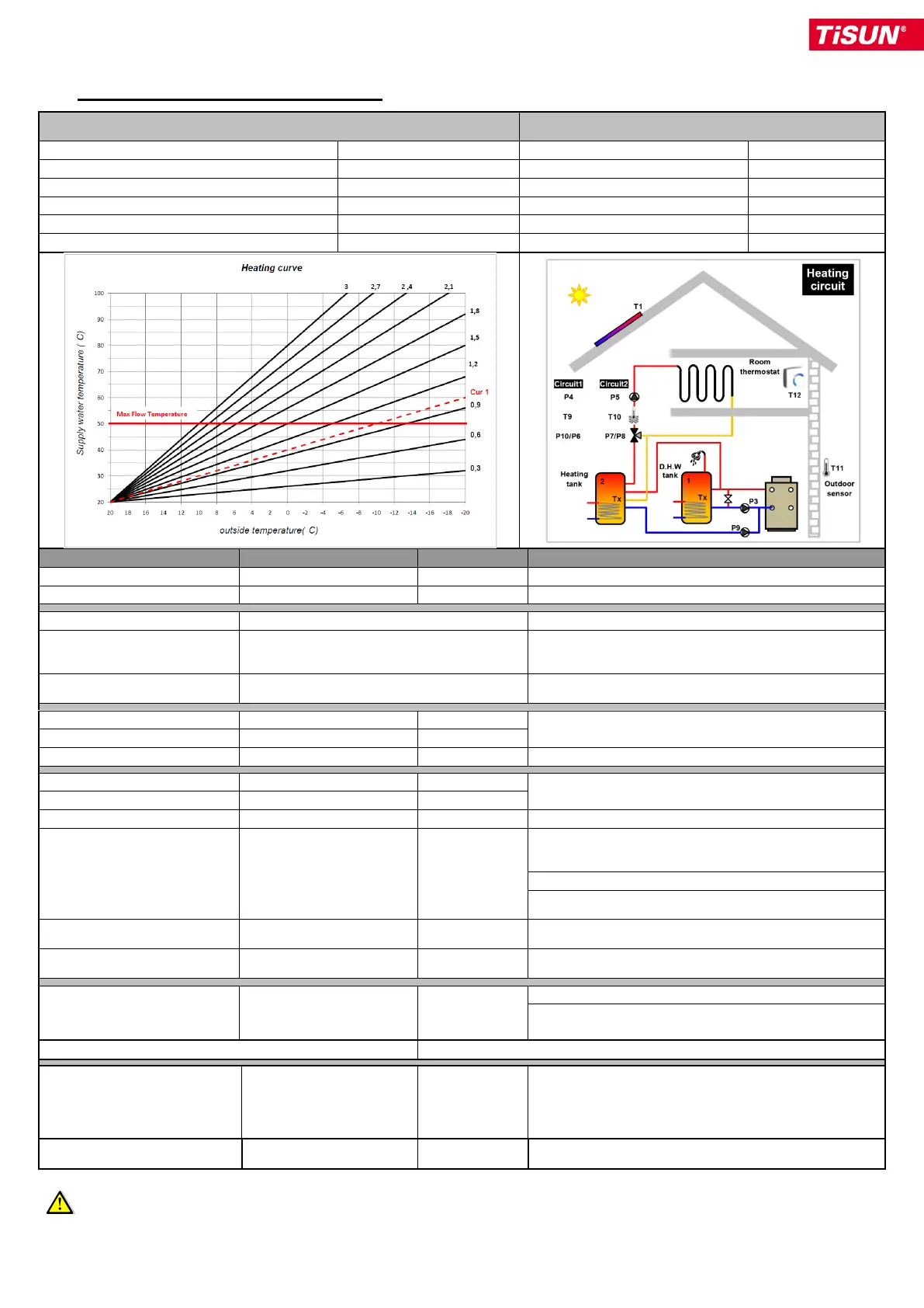 Page #32 background image