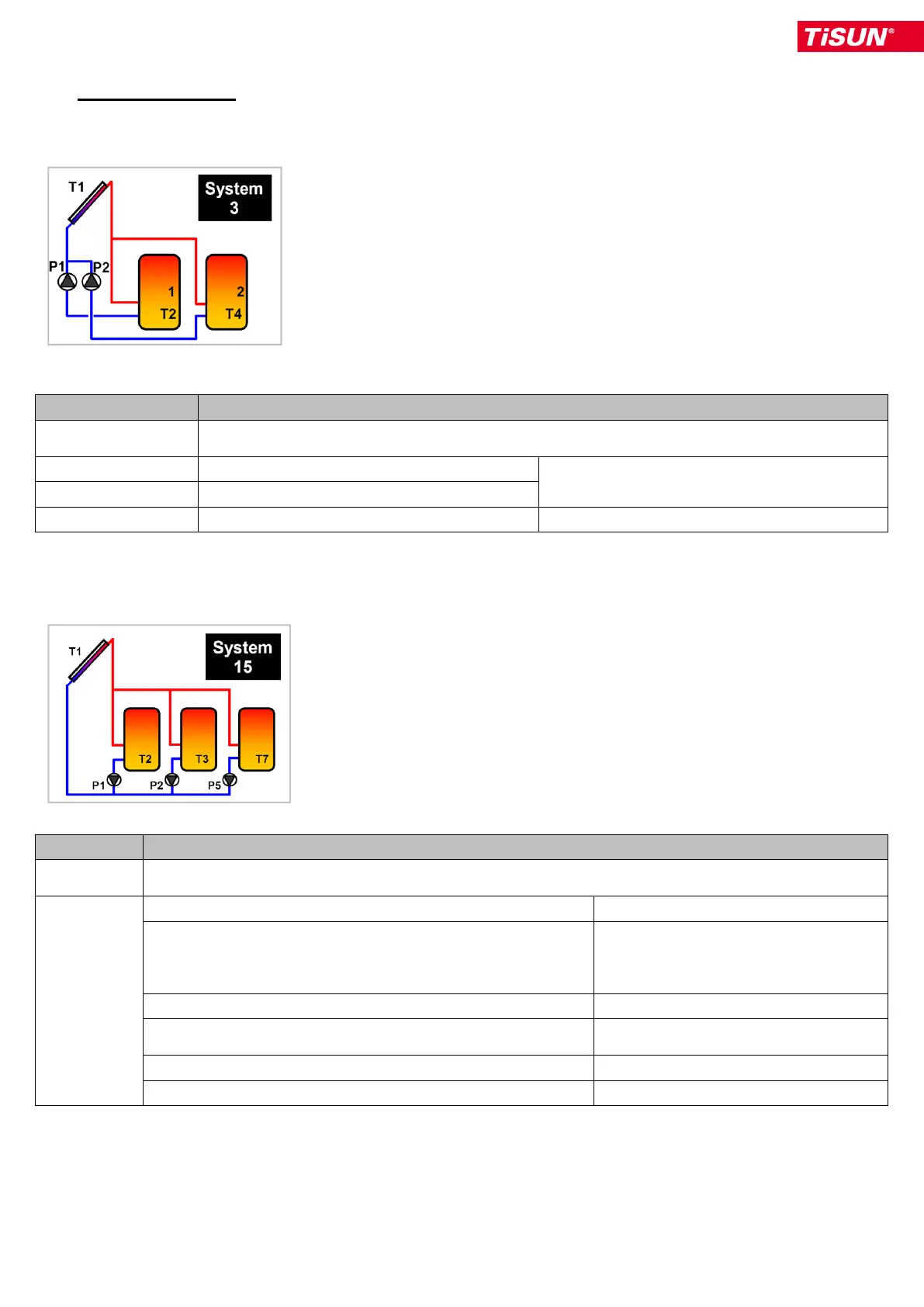 Page #105 background image