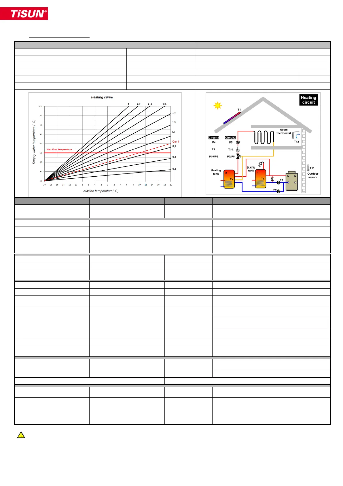 Page #122 background image