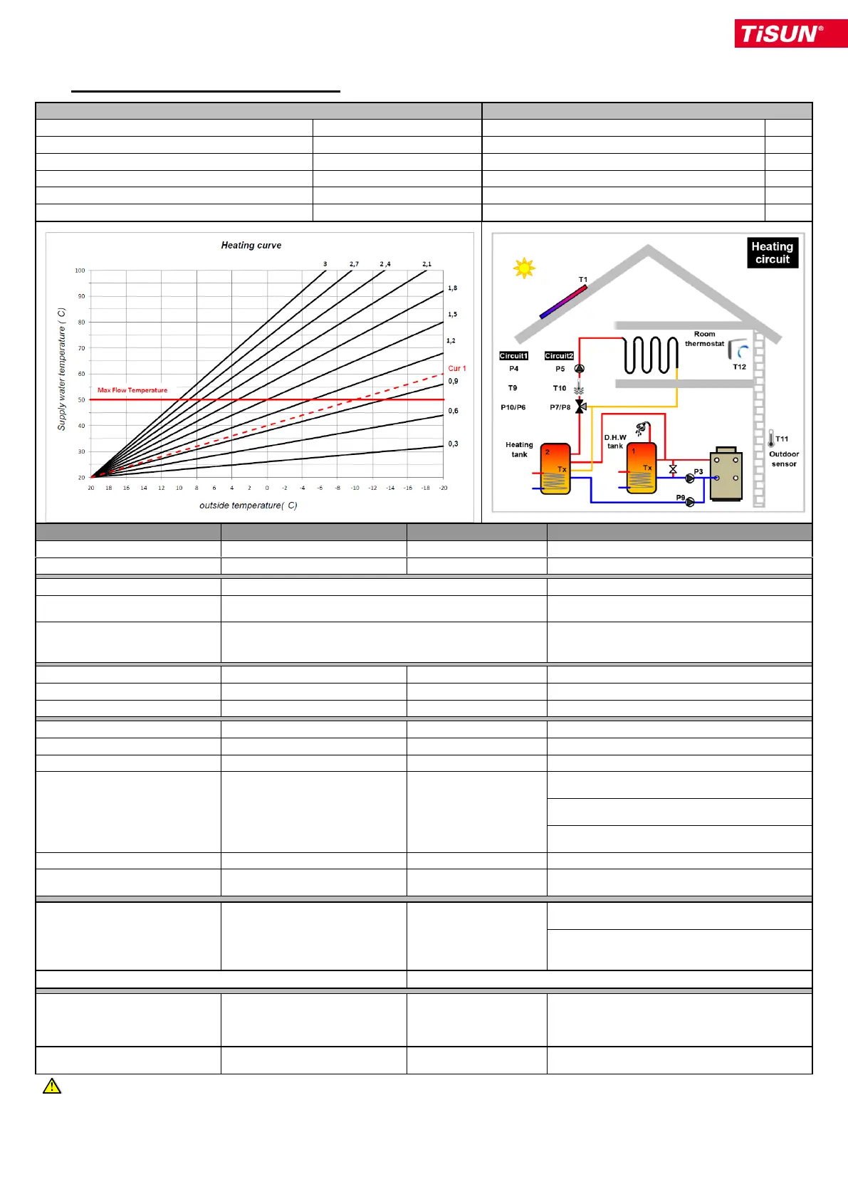 Page #137 background image