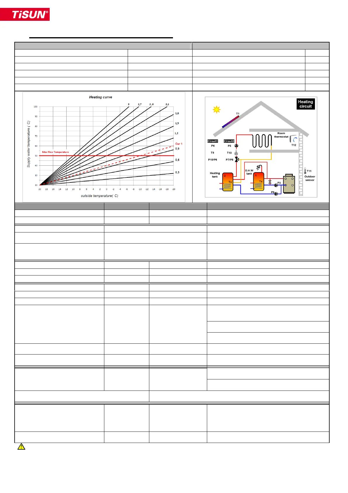 Page #152 background image