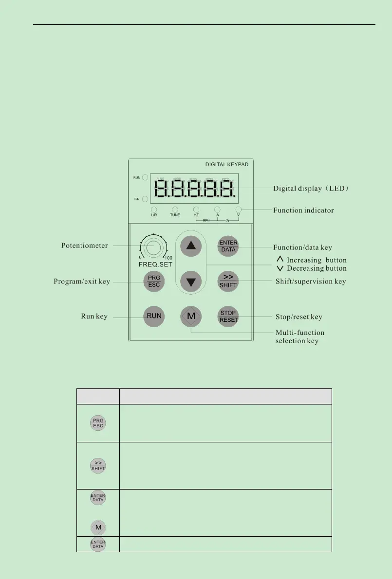 Page #38 background image