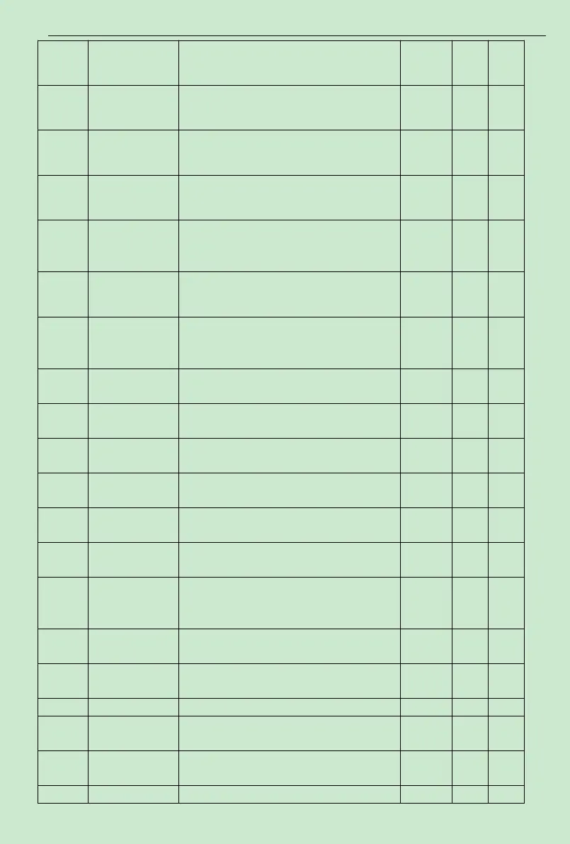 Page #45 background image