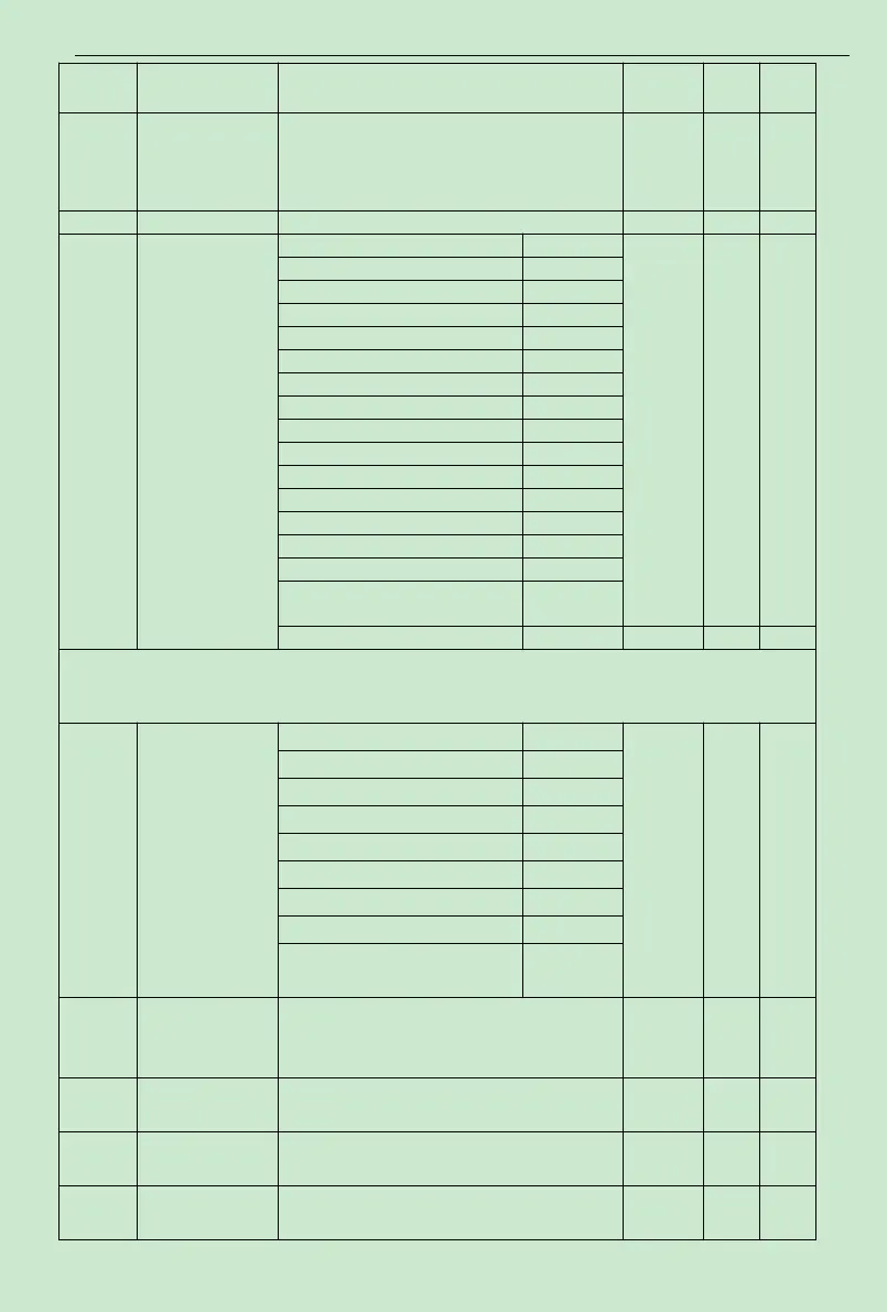 Page #49 background image