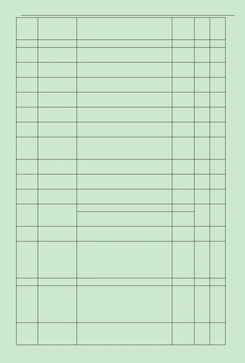 Page #51 background image
