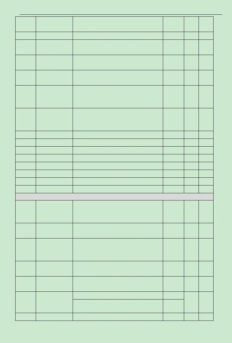 Page #52 background image