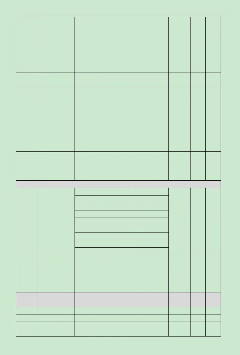 Page #57 background image