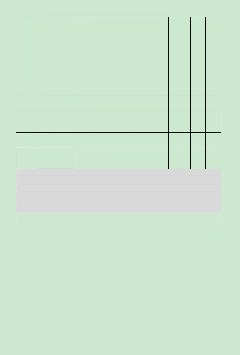Page #58 background image
