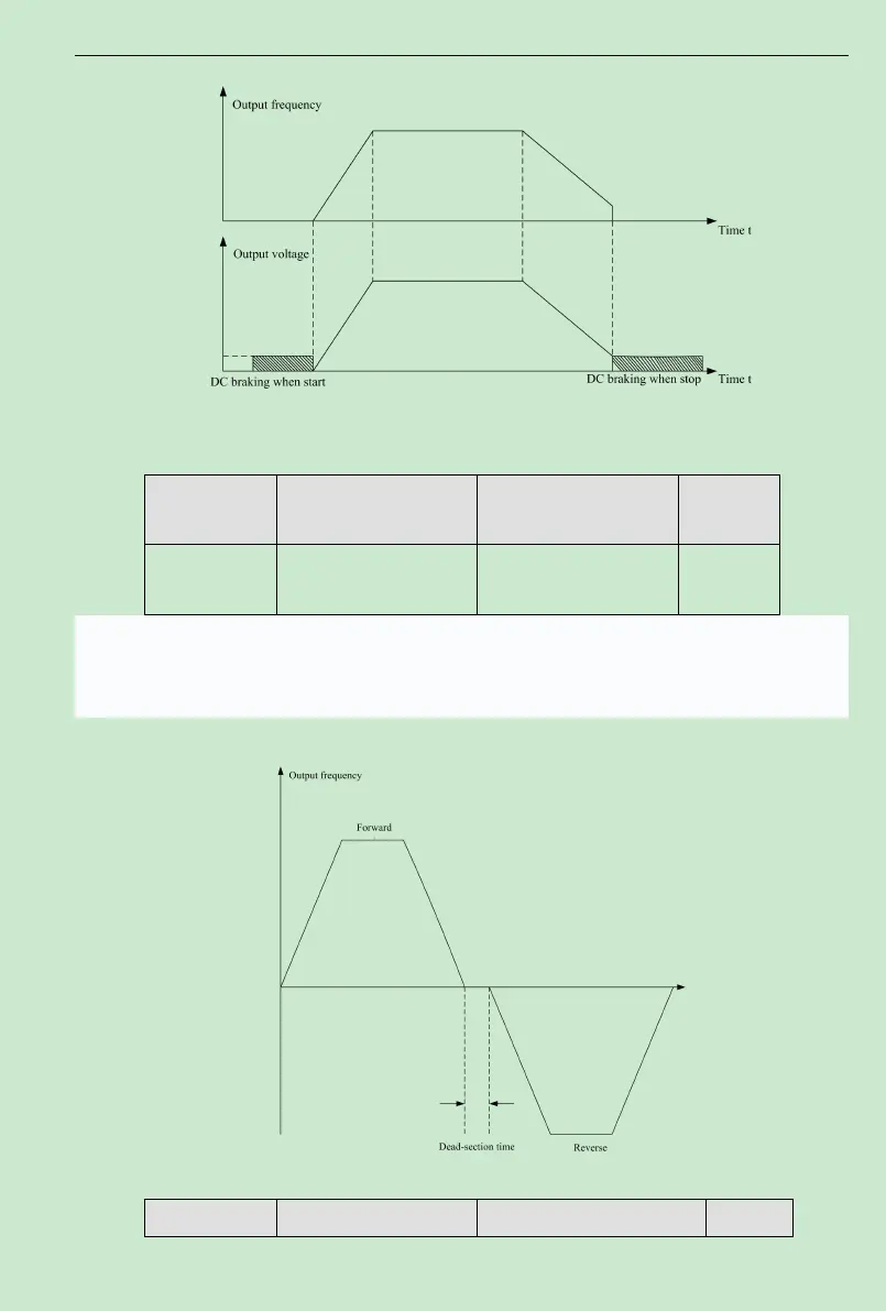 Page #68 background image