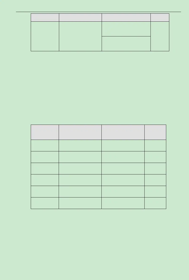 Page #69 background image
