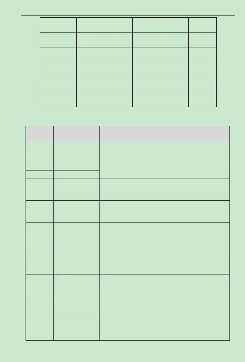 Page #75 background image