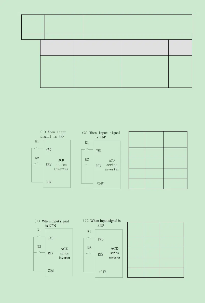 Page #77 background image