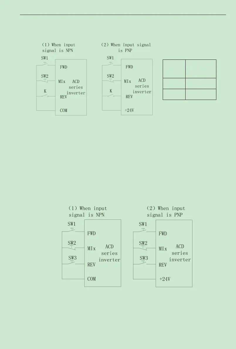 Page #78 background image