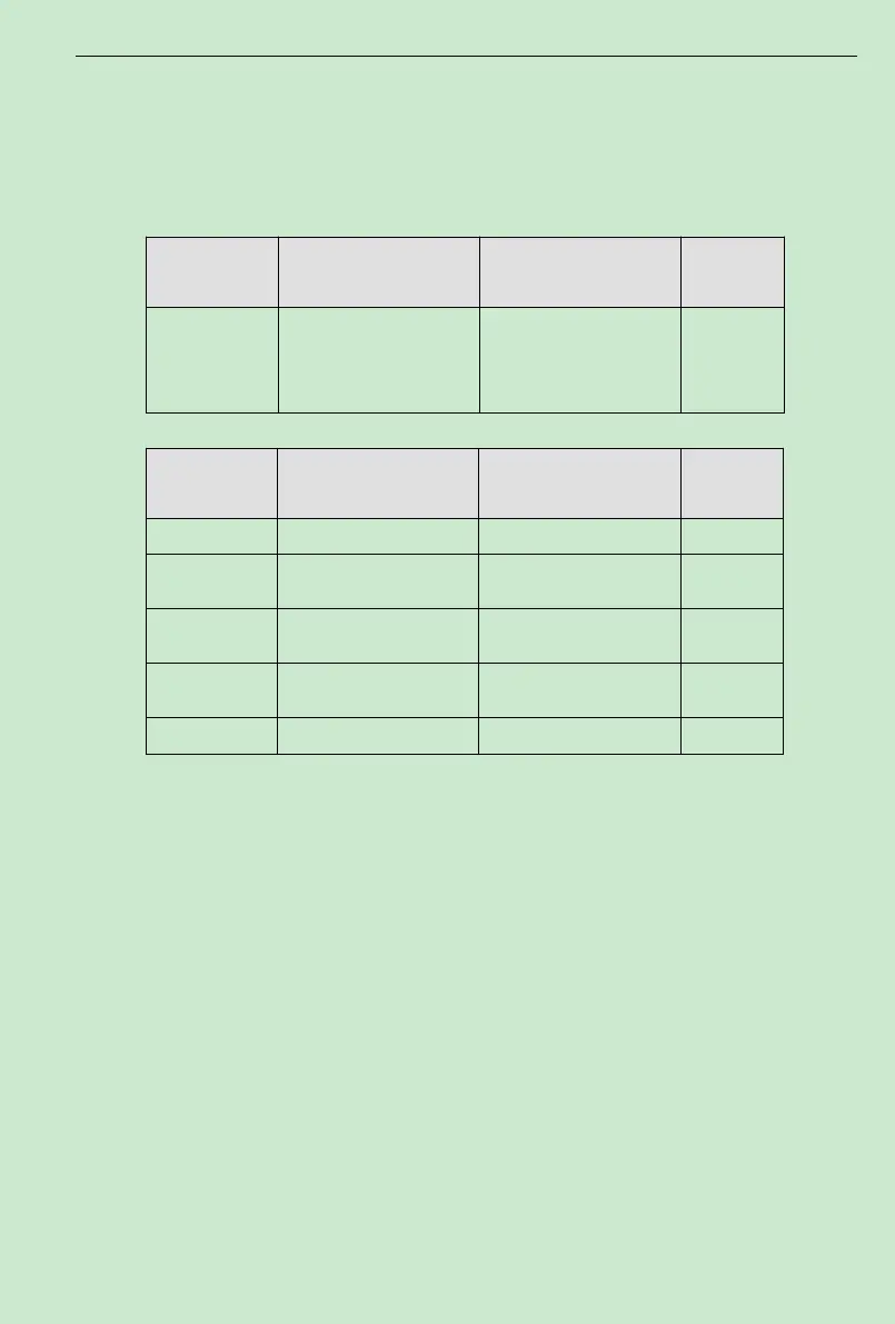 Page #79 background image