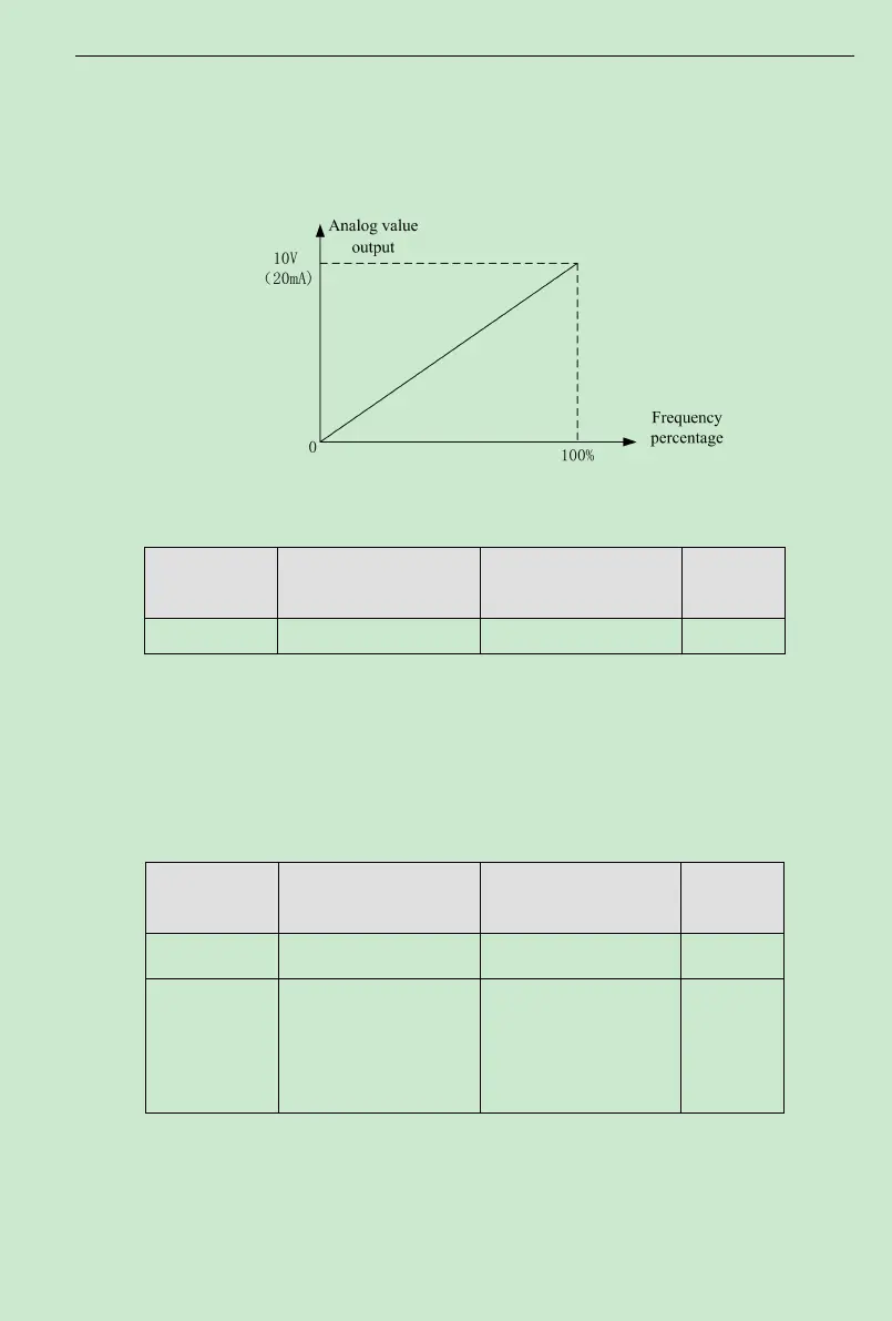 Page #83 background image