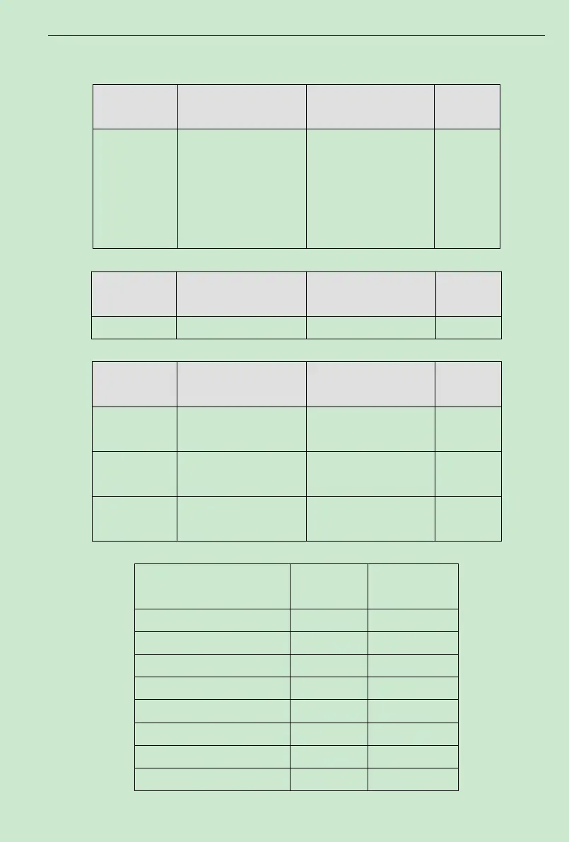 Page #84 background image