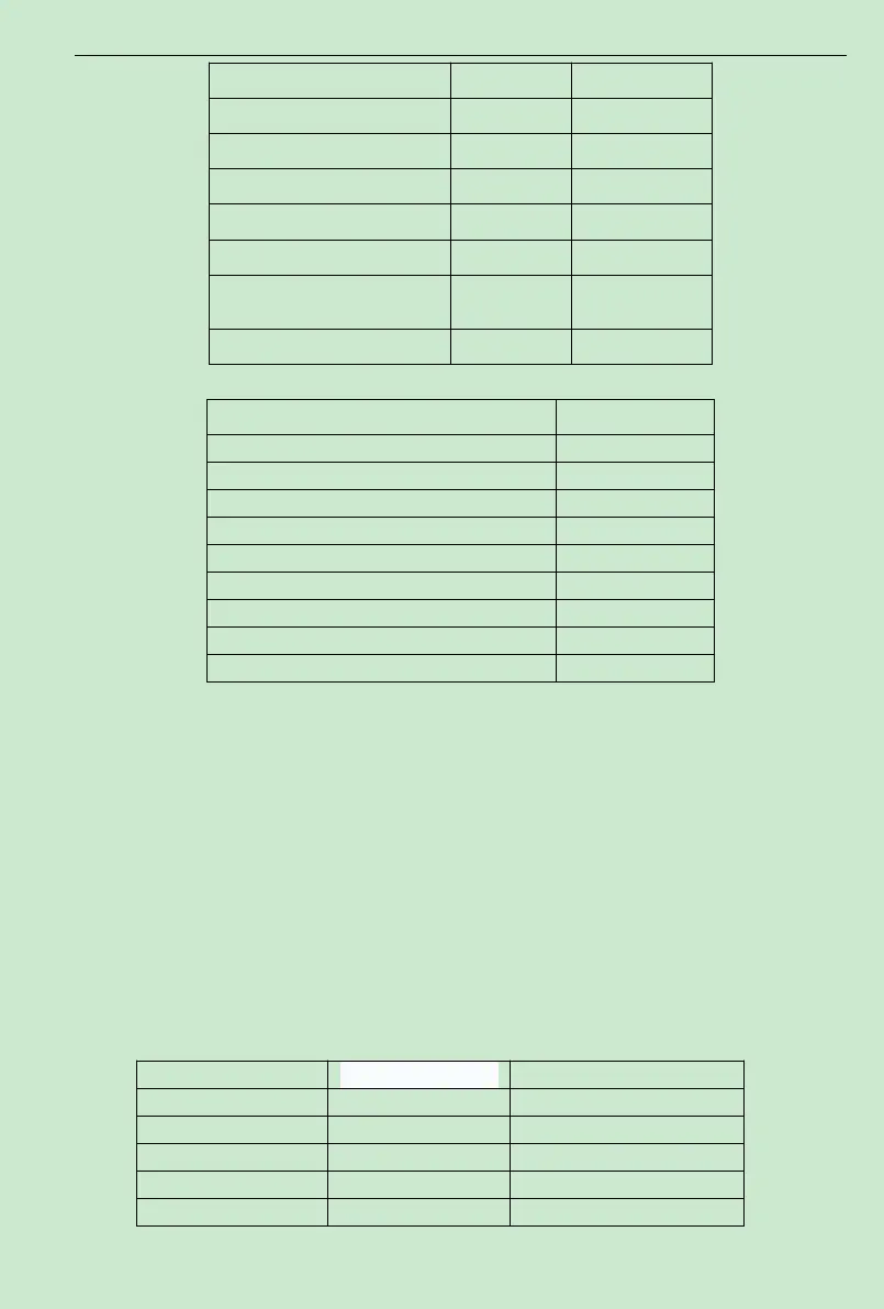 Page #85 background image