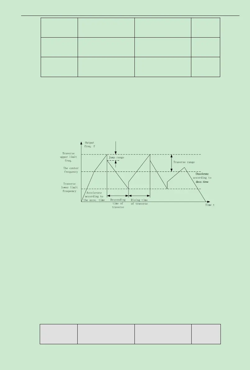 Page #89 background image