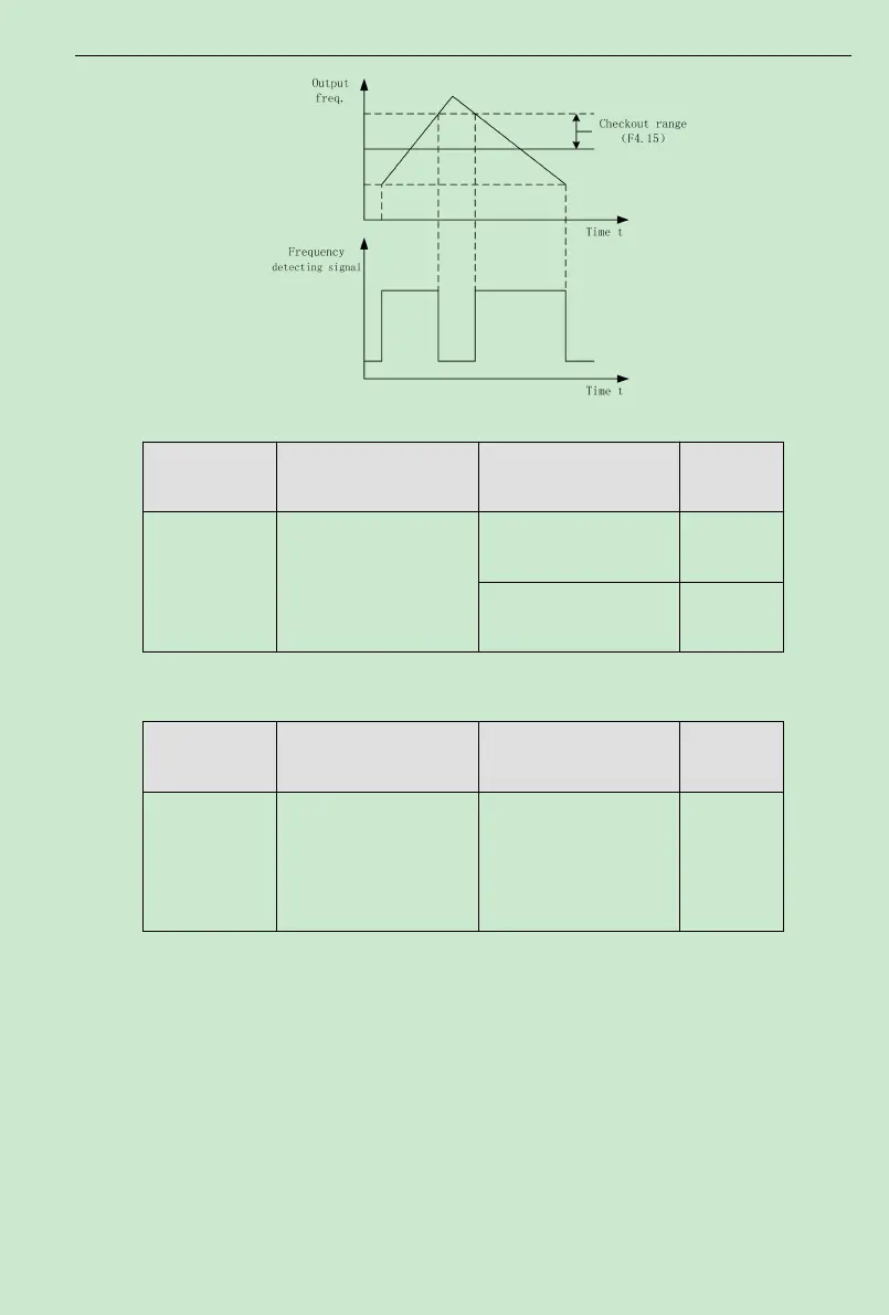 Page #91 background image