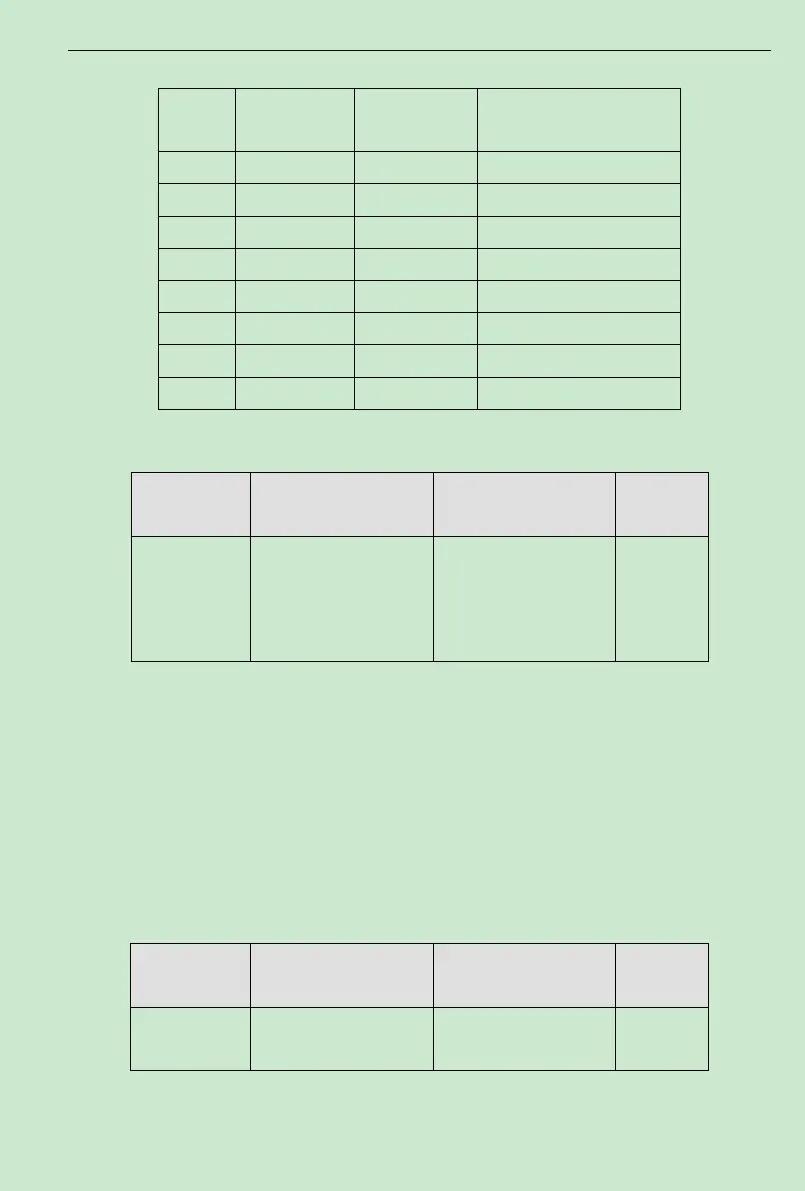 Page #97 background image