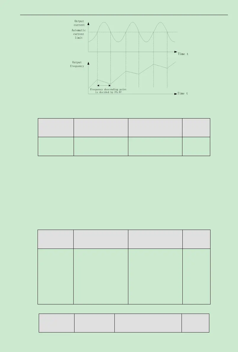 Page #100 background image