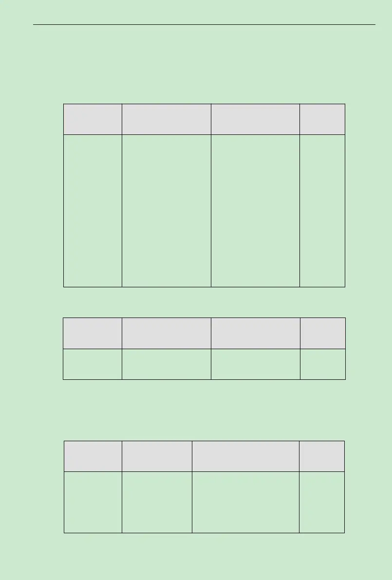Page #103 background image