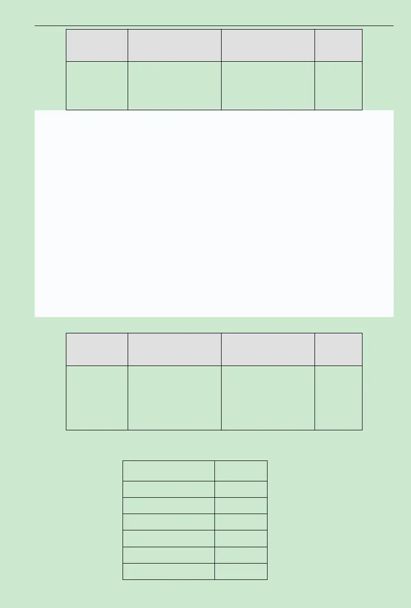 Page #111 background image