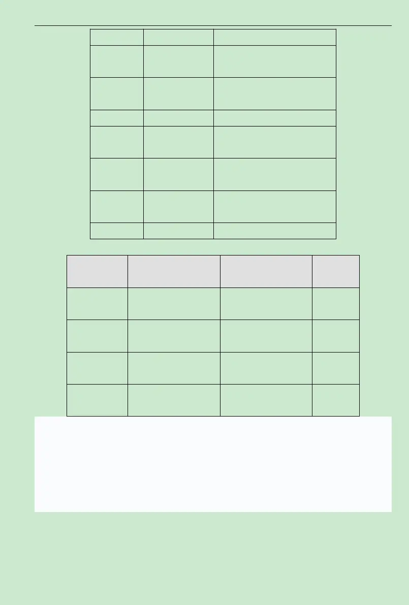 Page #113 background image