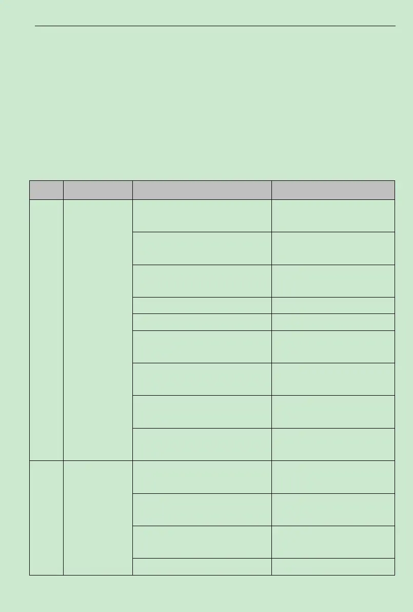 Page #114 background image