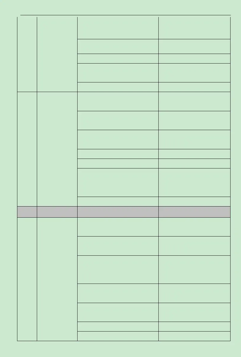 Page #115 background image
