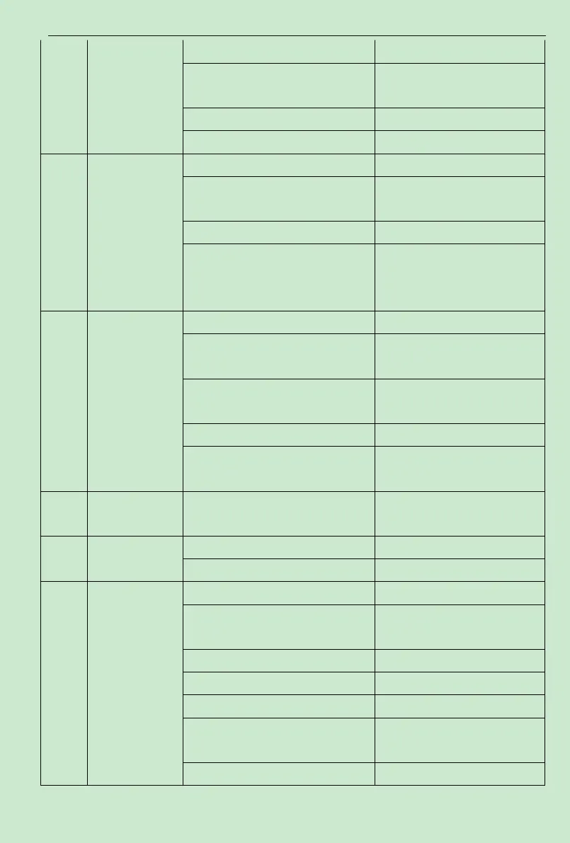 Page #116 background image