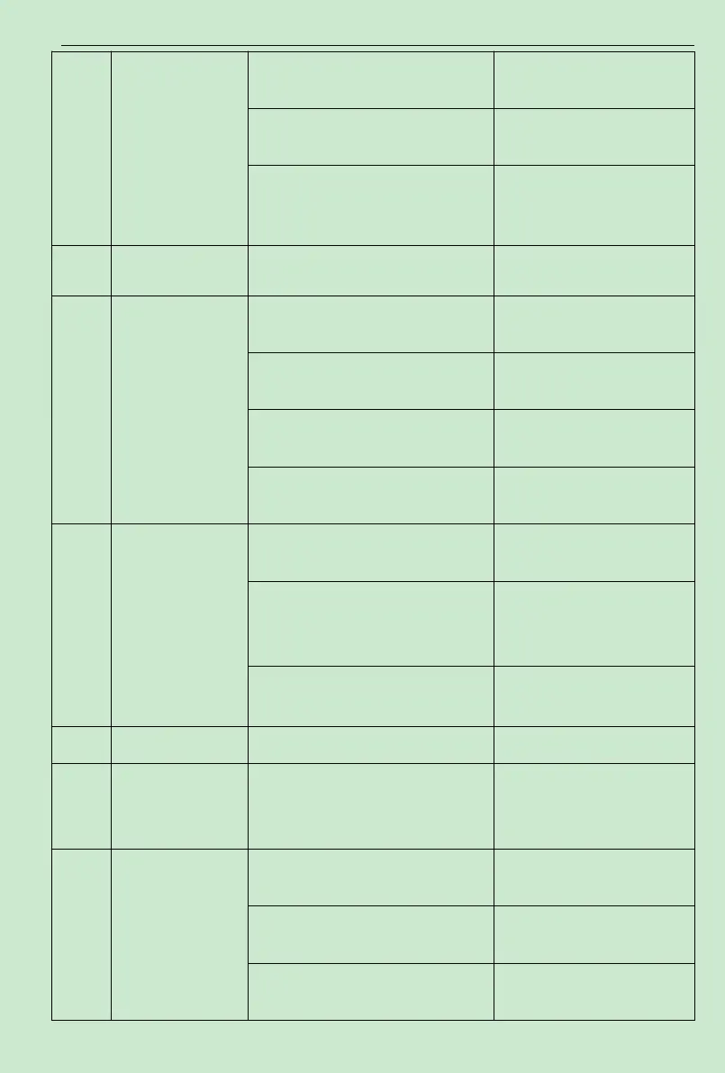 Page #118 background image