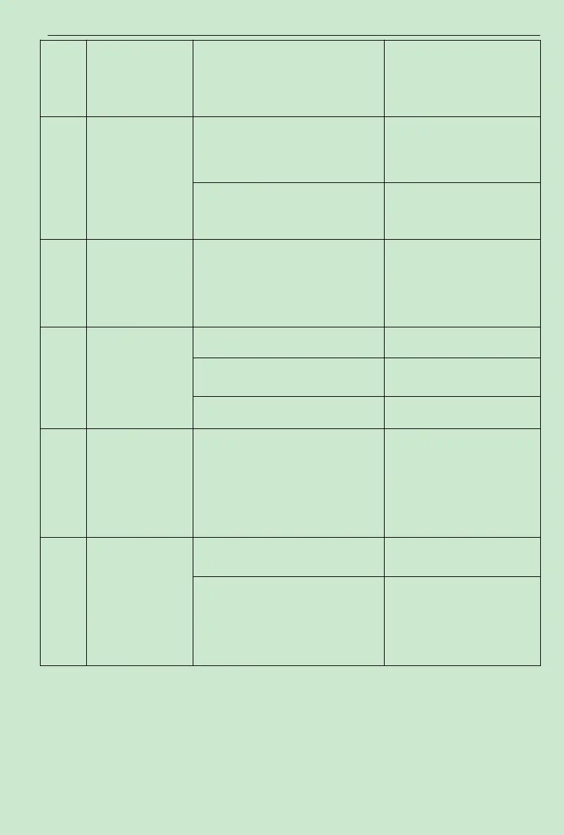 Page #119 background image