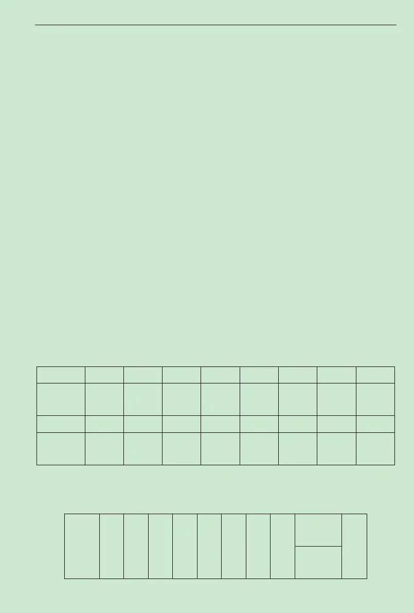 Page #135 background image
