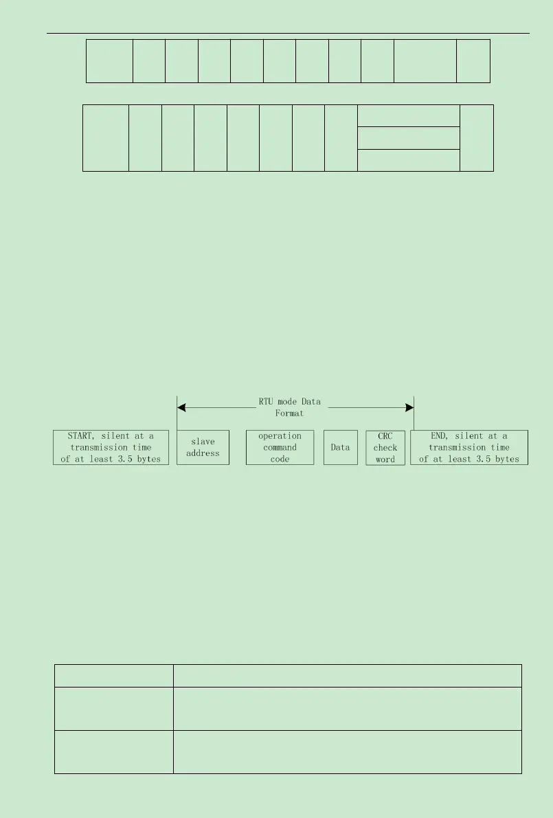 Page #136 background image
