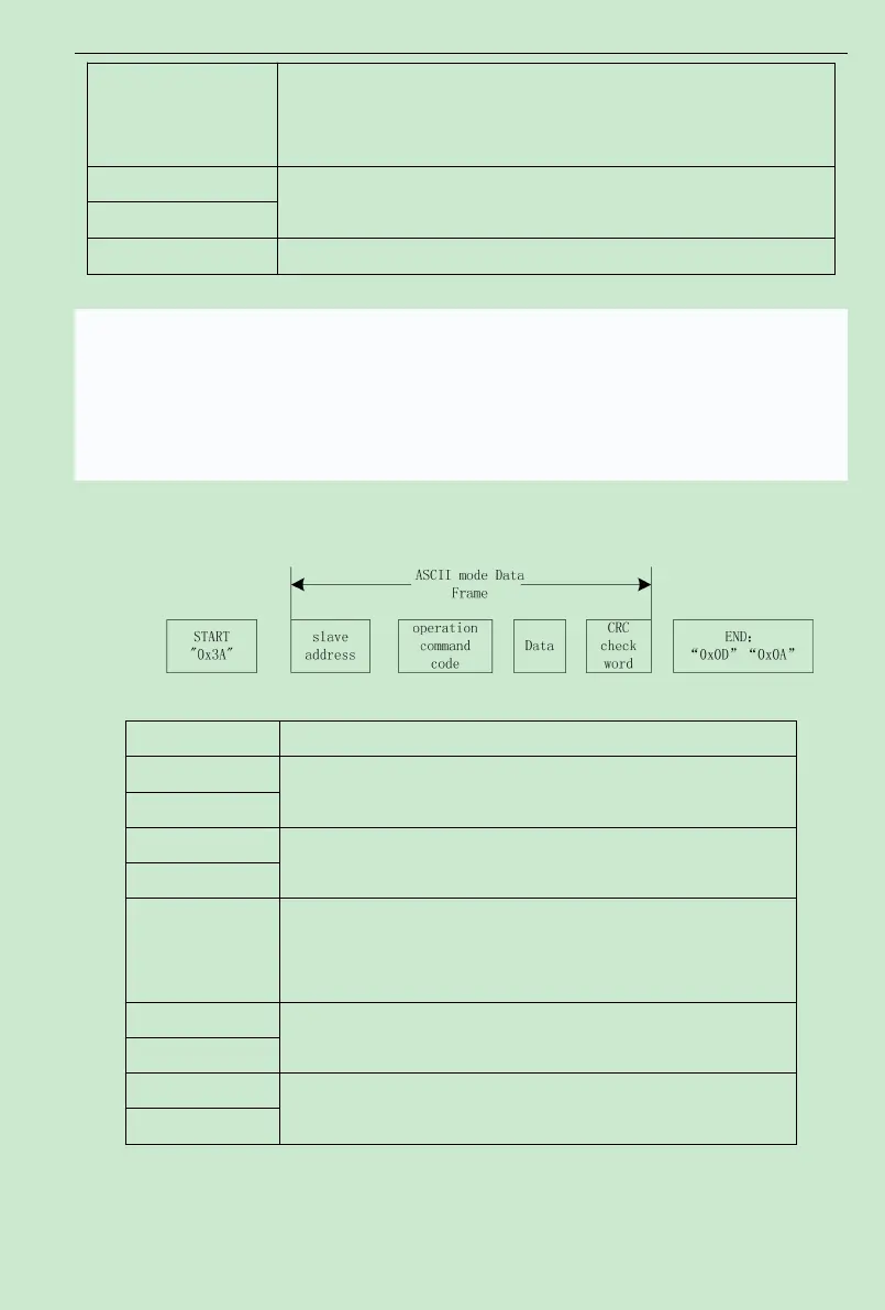 Page #137 background image