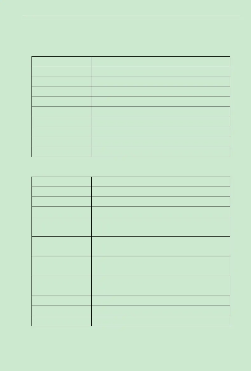 Page #138 background image