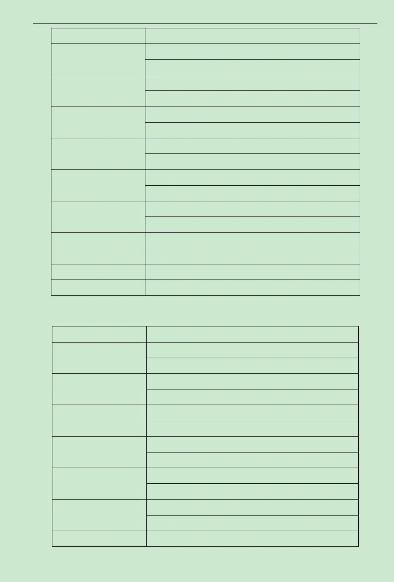 Page #139 background image