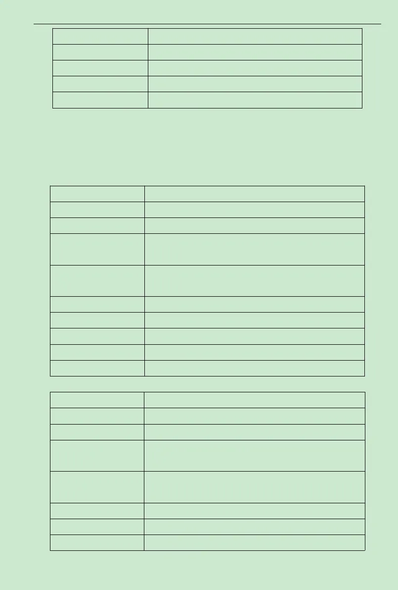 Page #140 background image