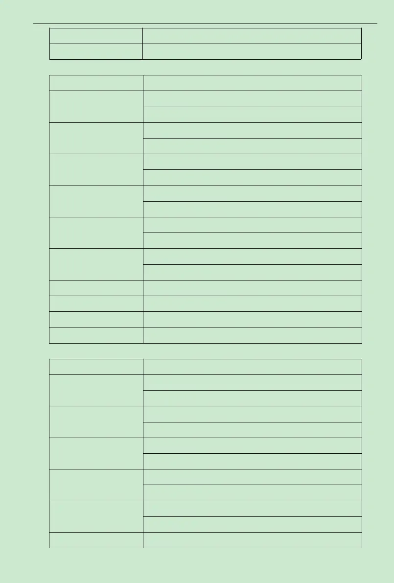 Page #141 background image
