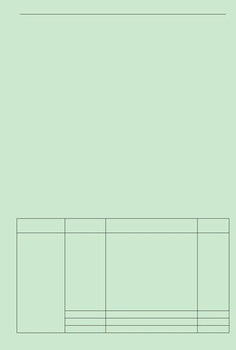 Page #144 background image